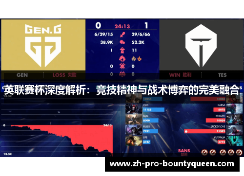 英联赛杯深度解析:竞技精神与战术博弈的完美融合 英联赛杯深度解析:竞技精神与战术博弈的完美融合