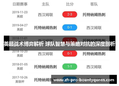 英超战术博弈解析 球队智慧与策略对抗的深度剖析 英超战术博弈解析 球队智慧与策略对抗的深度剖析
