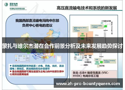 蒙扎与维尔杰潜在合作前景分析及未来发展趋势探讨 蒙扎与维尔杰潜在合作前景分析及未来发展趋势探讨