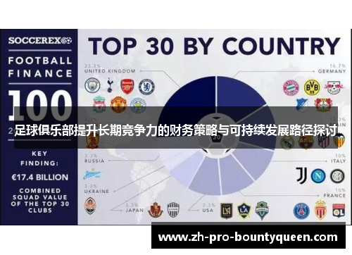 足球俱乐部提升长期竞争力的财务策略与可持续发展路径探讨 足球俱乐部提升长期竞争力的财务策略与可持续发展路径探讨