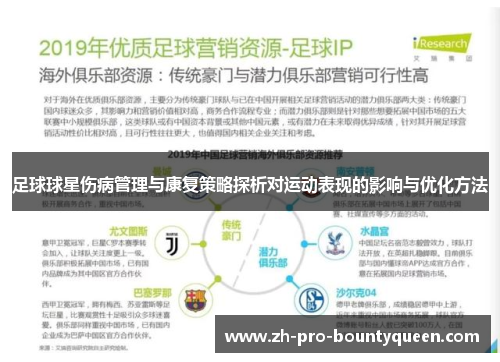 足球球星伤病管理与康复策略探析对运动表现的影响与优化方法