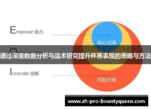 通过深度数据分析与战术研究提升杯赛表现的策略与方法