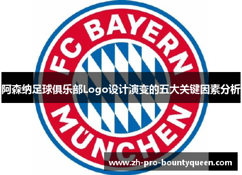阿森纳足球俱乐部Logo设计演变的五大关键因素分析