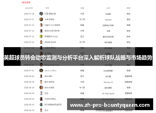 英超球员转会动态监测与分析平台深入解析球队战略与市场趋势
