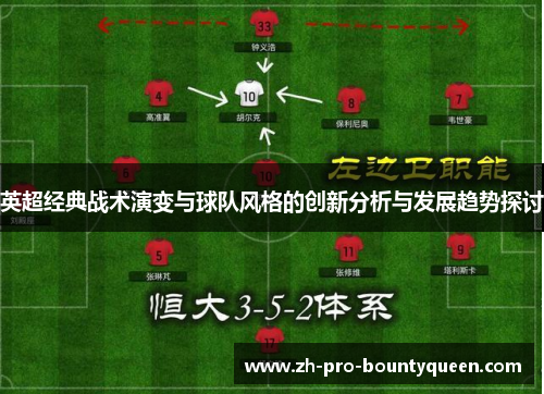 英超经典战术演变与球队风格的创新分析与发展趋势探讨 英超经典战术演变与球队风格的创新分析与发展趋势探讨