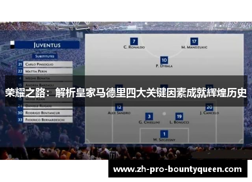 荣耀之路:解析皇家马德里四大关键因素成就辉煌历史 荣耀之路:解析皇家马德里四大关键因素成就辉煌历史