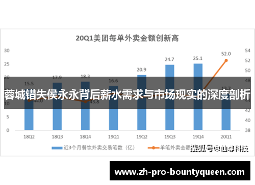 蓉城错失侯永永背后薪水需求与市场现实的深度剖析 蓉城错失侯永永背后薪水需求与市场现实的深度剖析