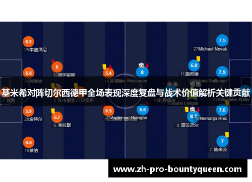 基米希对阵切尔西德甲全场表现深度复盘与战术价值解析关键贡献 基米希对阵切尔西德甲全场表现深度复盘与战术价值解析关键贡献
