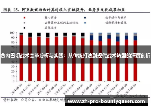 费内巴切战术变革分析与实践:从传统打法到现代战术转型的深度剖析 费内巴切战术变革分析与实践:从传统打法到现代战术转型的深度剖析