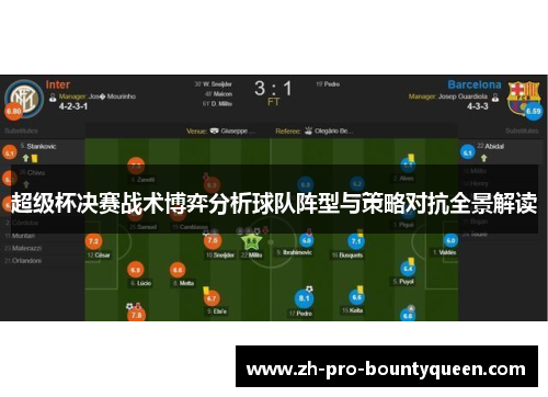 超级杯决赛战术博弈分析球队阵型与策略对抗全景解读 超级杯决赛战术博弈分析球队阵型与策略对抗全景解读