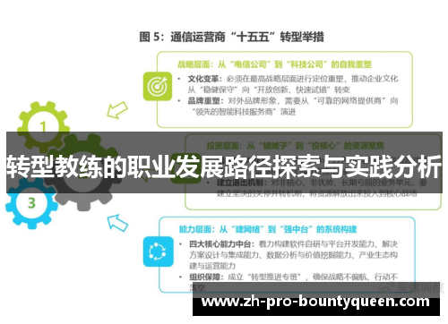 转型教练的职业发展路径探索与实践分析