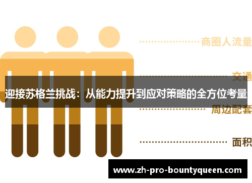 迎接苏格兰挑战:从能力提升到应对策略的全方位考量 迎接苏格兰挑战:从能力提升到应对策略的全方位考量