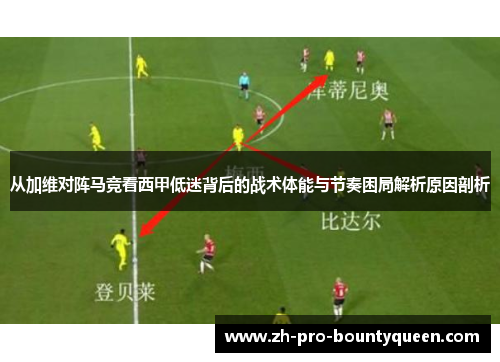 从加维对阵马竞看西甲低迷背后的战术体能与节奏困局解析原因剖析 从加维对阵马竞看西甲低迷背后的战术体能与节奏困局解析原因剖析