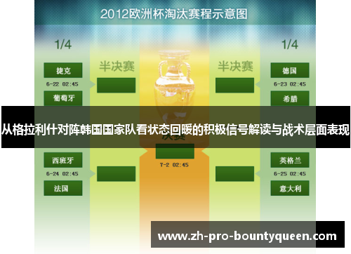 从格拉利什对阵韩国国家队看状态回暖的积极信号解读与战术层面表现 从格拉利什对阵韩国国家队看状态回暖的积极信号解读与战术层面表现