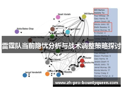 雷霆队当前隐忧分析与战术调整策略探讨 雷霆队当前隐忧分析与战术调整策略探讨