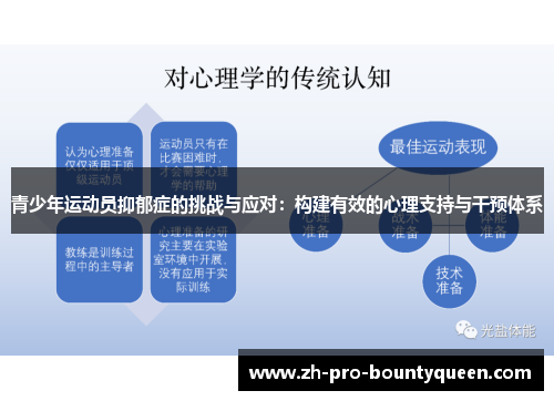 青少年运动员抑郁症的挑战与应对：构建有效的心理支持与干预体系