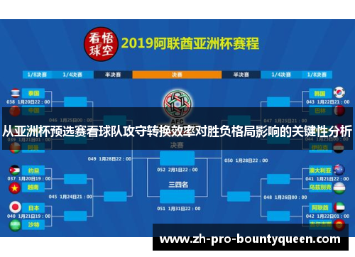 从亚洲杯预选赛看球队攻守转换效率对胜负格局影响的关键性分析